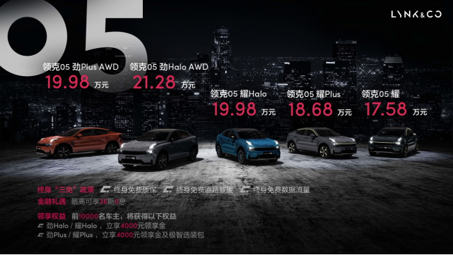 º˶SUV05߹У ۼ17.5821.28Ԫ