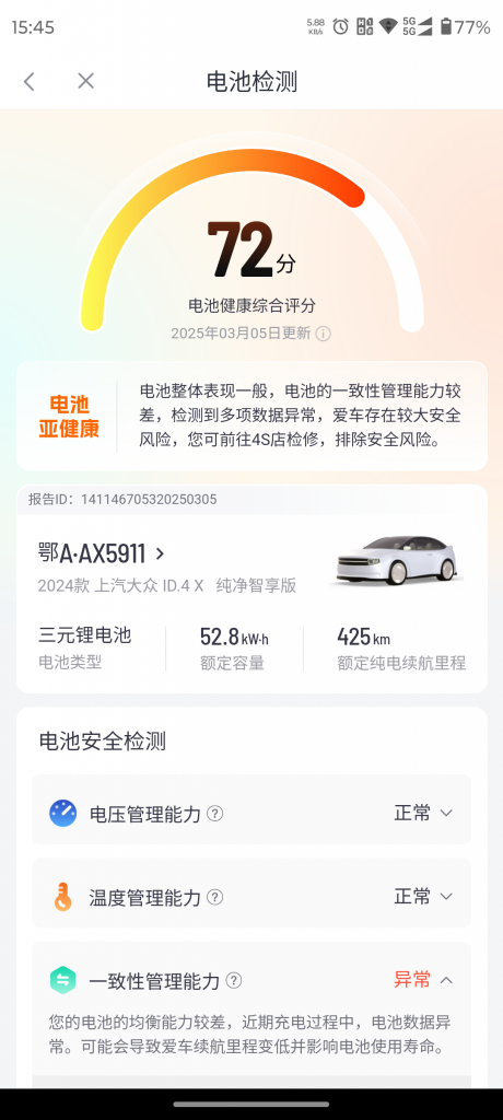 ��������ID.4X����������ص���������